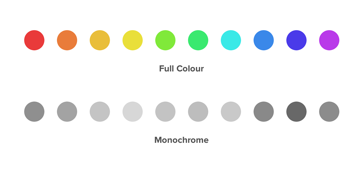Full colour vs Monochrome